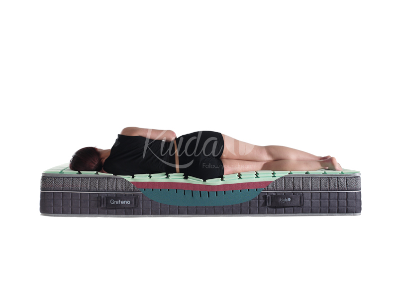 Comodidad Colchon alta gama kover