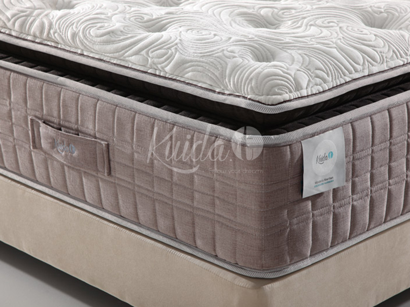 Detalle Colchon alta gama Kardian