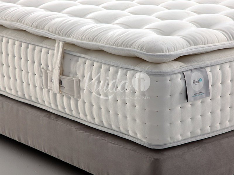 Detalle Colchon alta gama topper