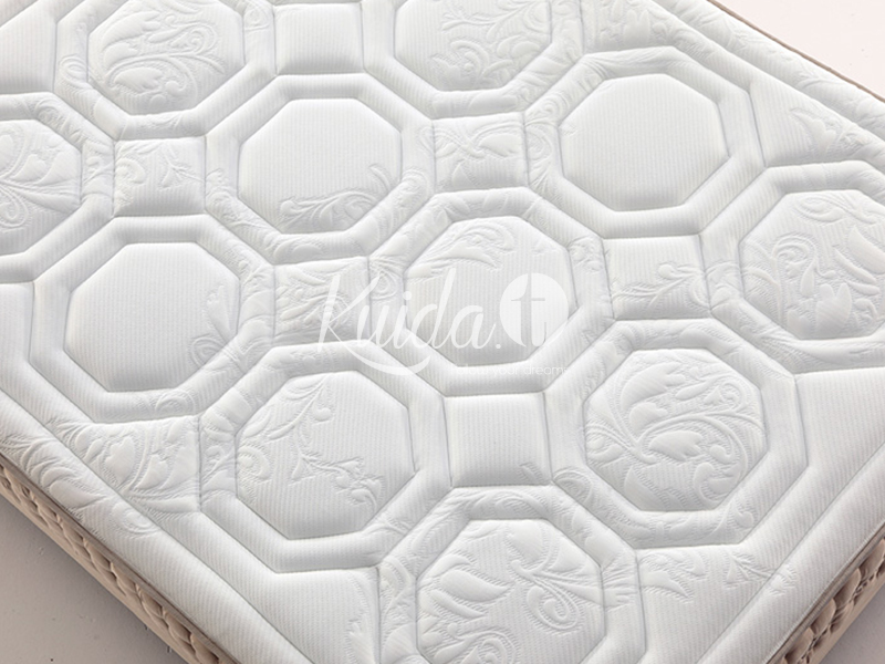 Detalle parte superior Colchon alta gama kermes